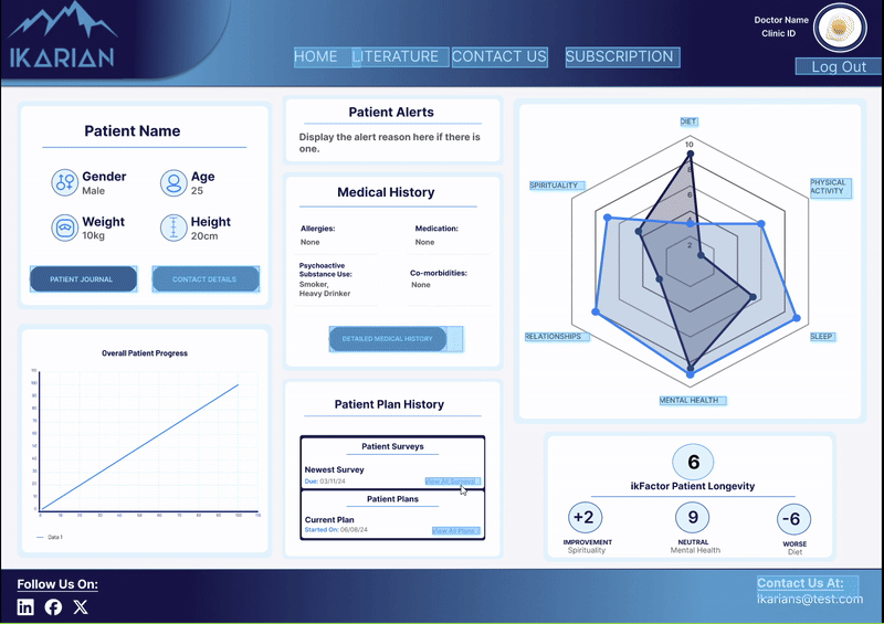 Doctor Portal